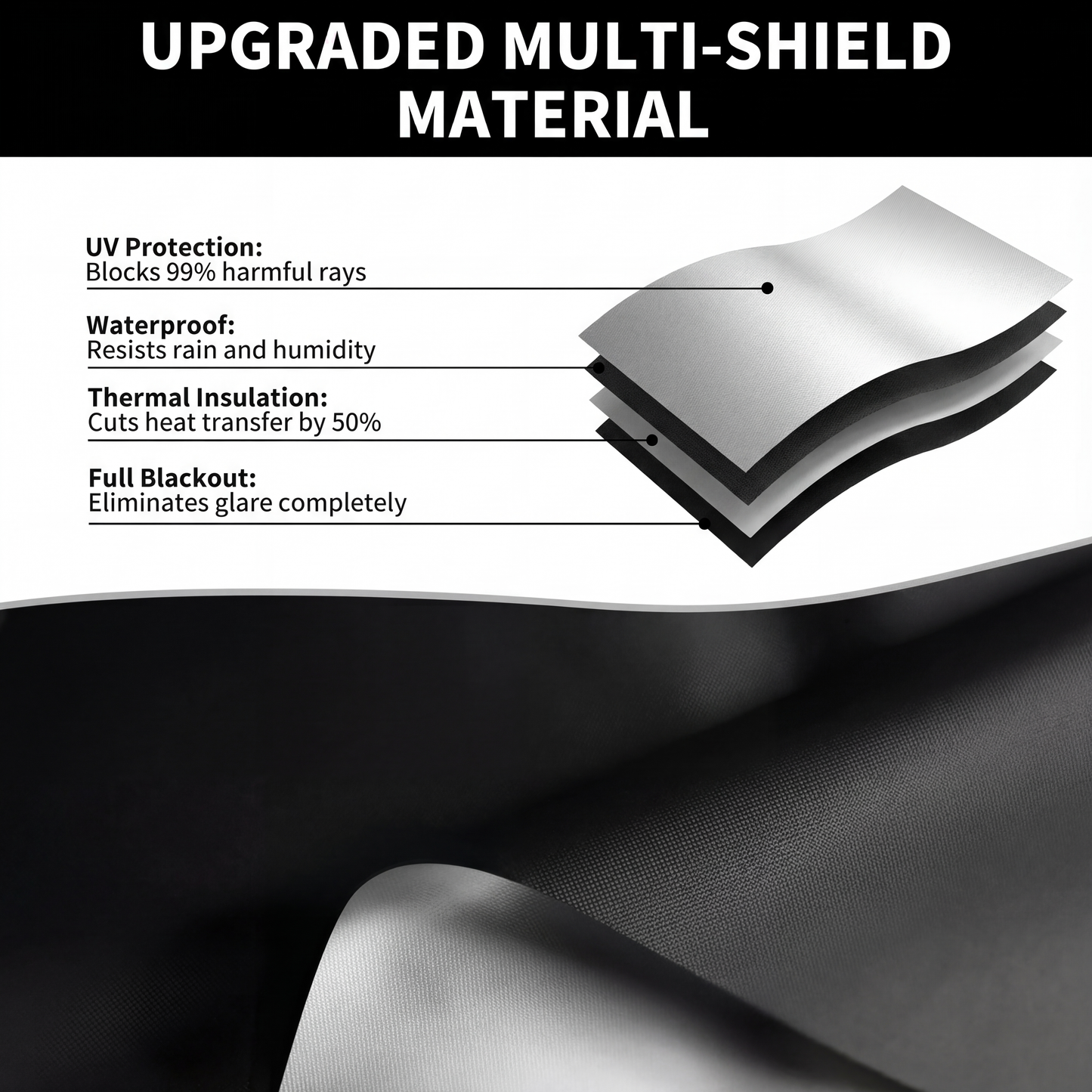 Blackoutify™ Blackout Blinds